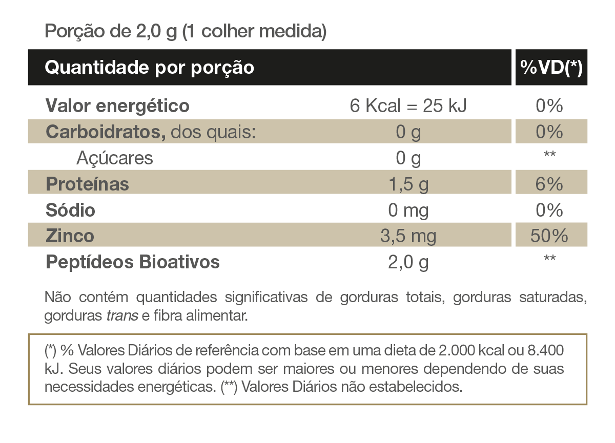 Colosfort - 120g - Vitafor