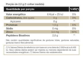 Colosfort - 120g - Vitafor